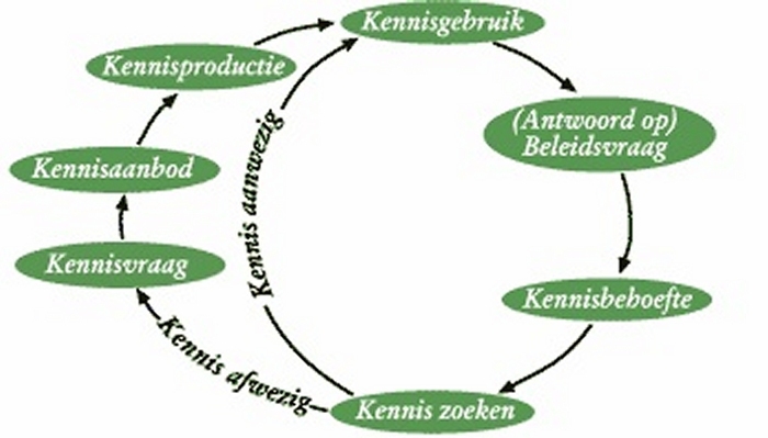 /xml/public/xml/alfresco/Periodieken/BO/BO_2014_014